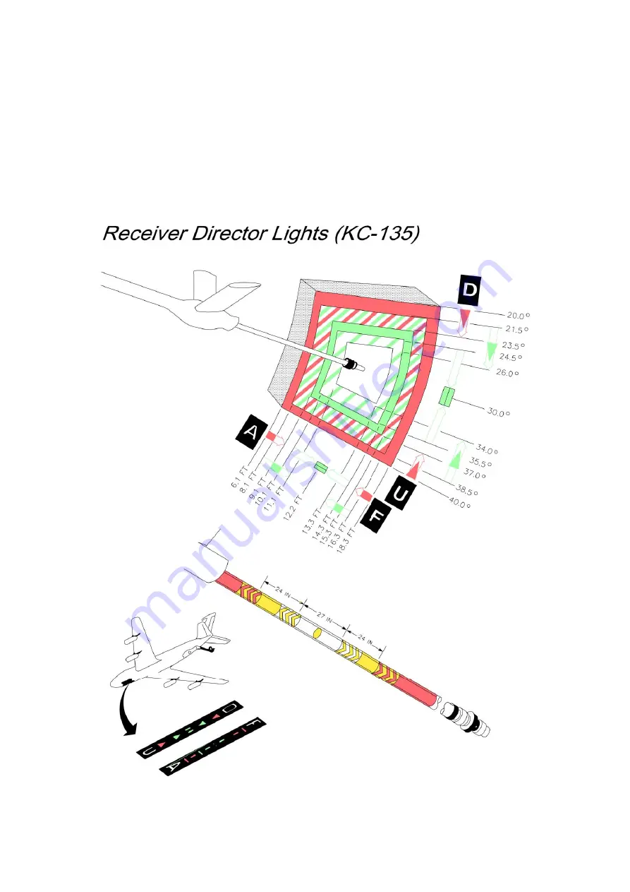 BMS F-16C/D 4.34 Flight Manual Download Page 175