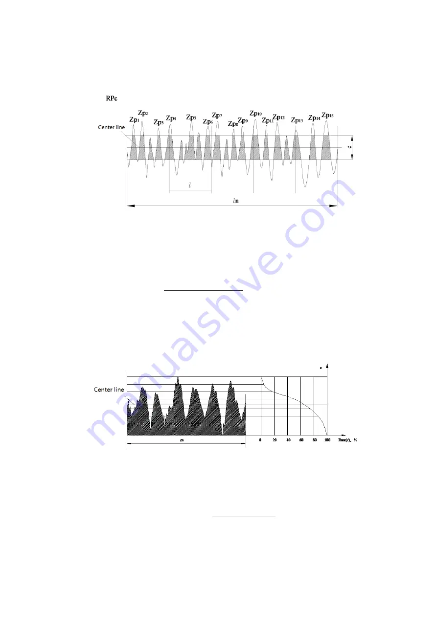 BMS SR220 Operation Manual Download Page 28