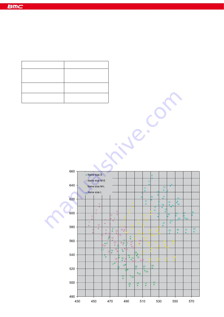 BMS Timemachine TM01 Скачать руководство пользователя страница 110