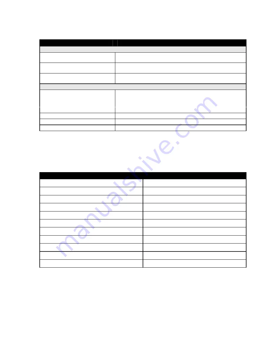 BMS Truck-Coder II Installation And Operation Manual Download Page 14