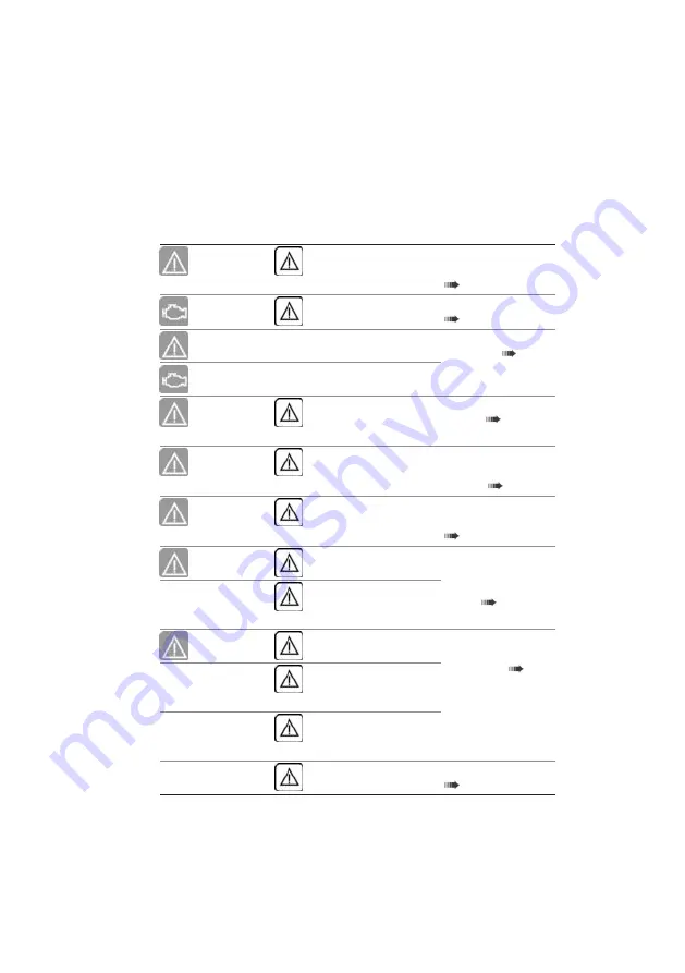 BMW F 750 GS Rider'S Manual Download Page 61