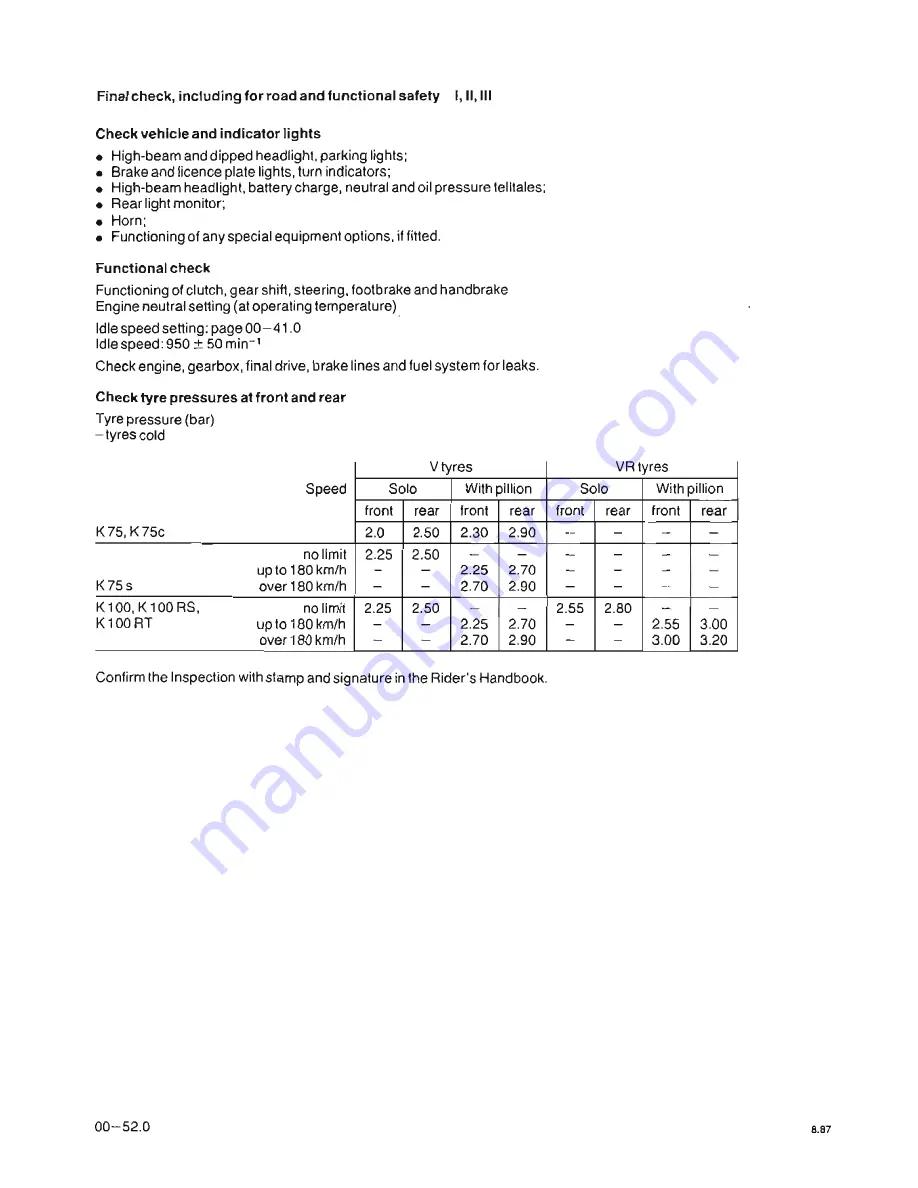 BMW K100 LT Repair Manual Download Page 50