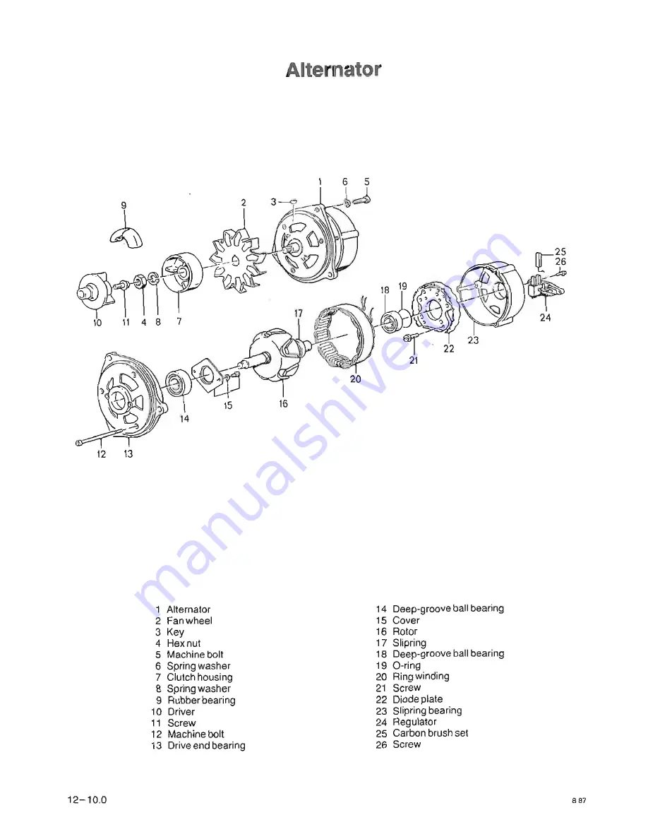 BMW K100 LT Repair Manual Download Page 153