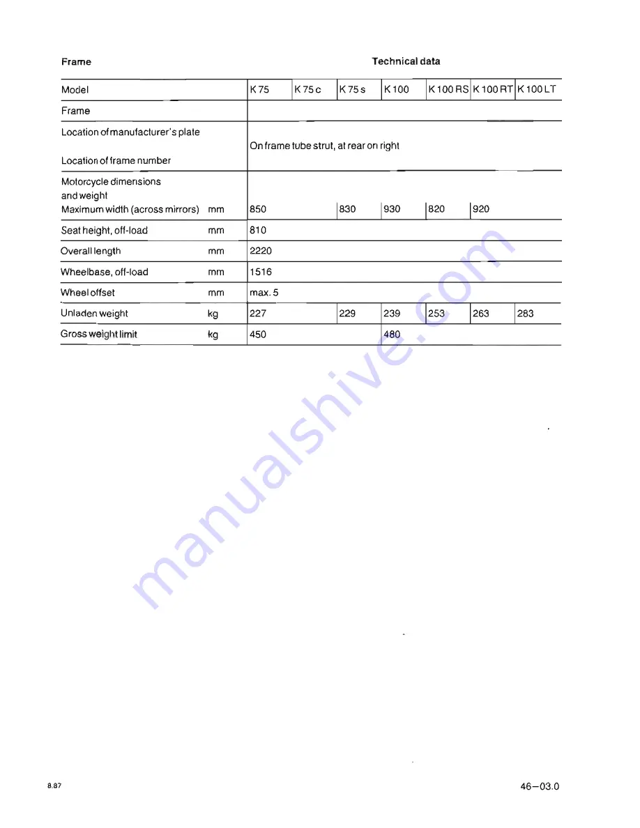 BMW K100 LT Repair Manual Download Page 351