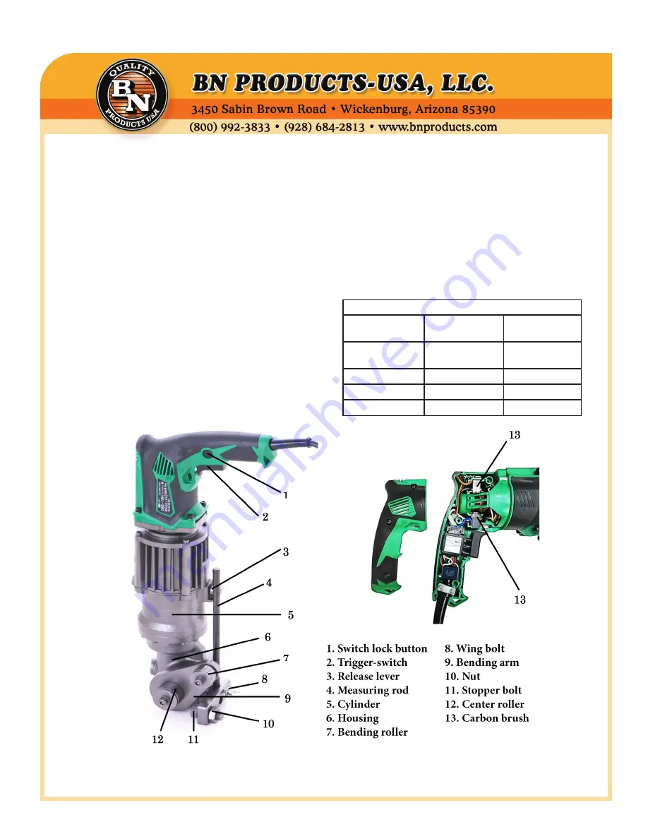 BN Products DBS-16H Скачать руководство пользователя страница 4