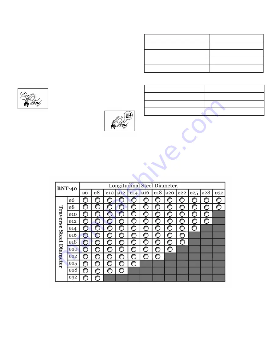 BN BNT-40 Operating Instructions Manual Download Page 5