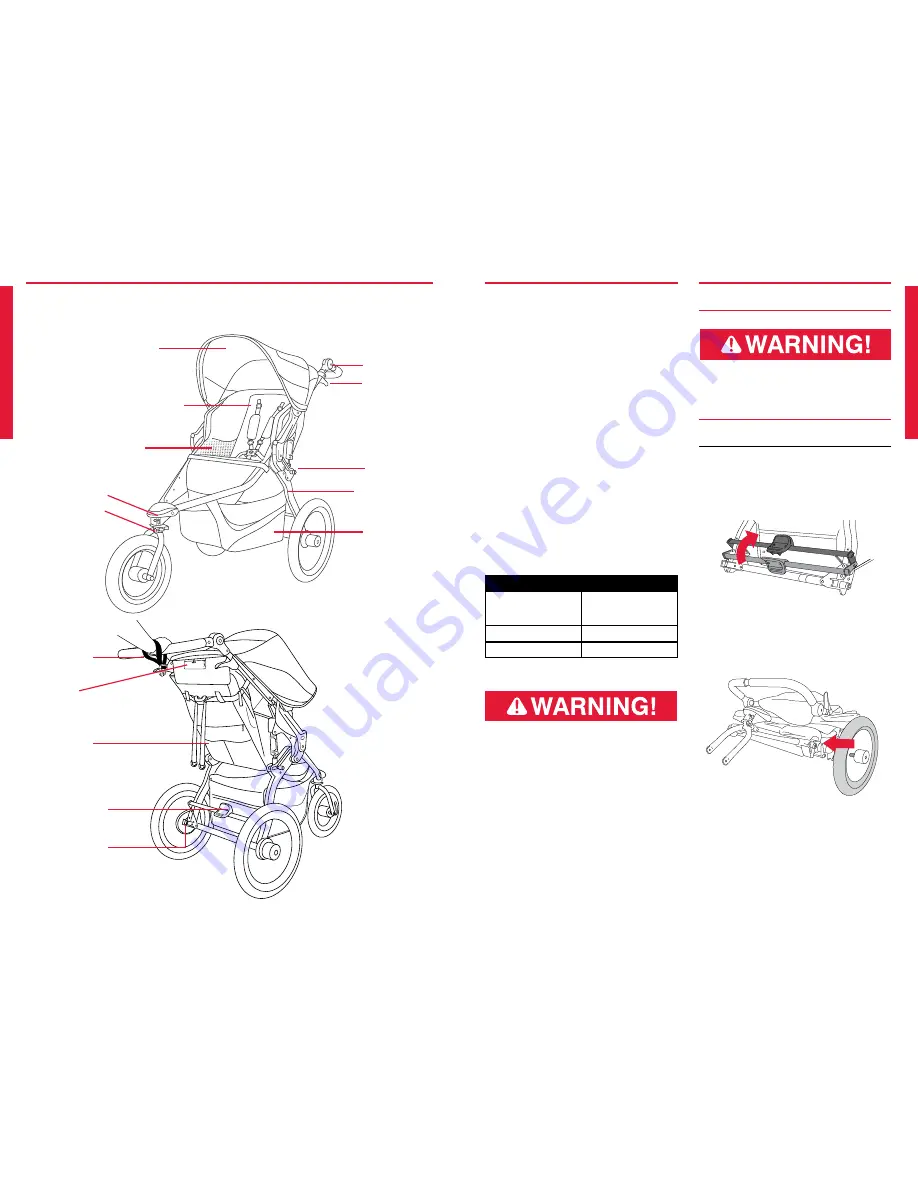 BOB Gear REVOLUTION FLEX Скачать руководство пользователя страница 5