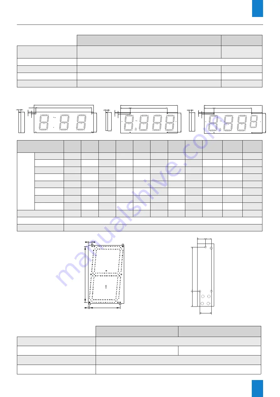 Bodet Karbu Link Installation And Operation Manual Download Page 31