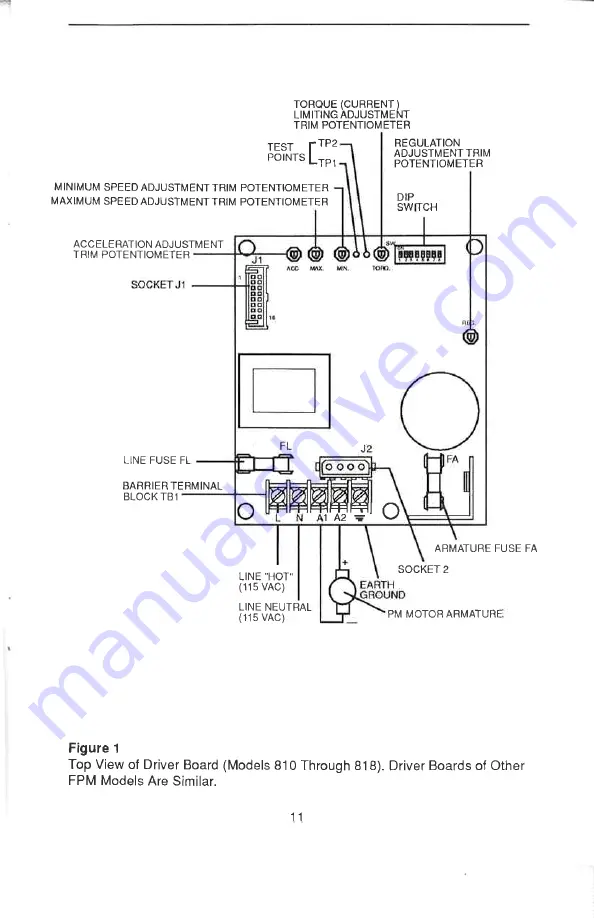 Bodine FPM 810 Скачать руководство пользователя страница 11