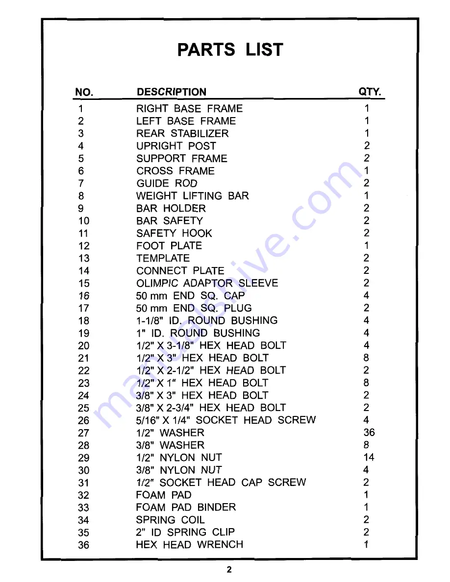 Body Craft F410 Instruction Manual Download Page 3