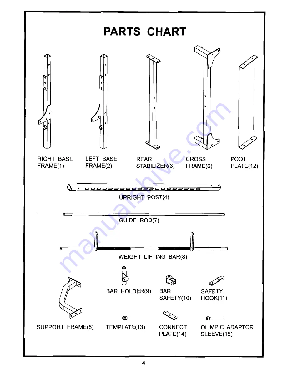 Body Craft F410 Скачать руководство пользователя страница 5