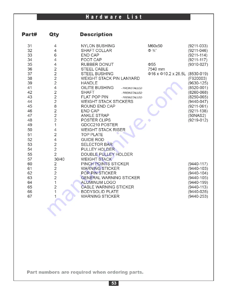 Body Solid GDCC210.1 Assembly Instructions & Owner'S Manual Download Page 53