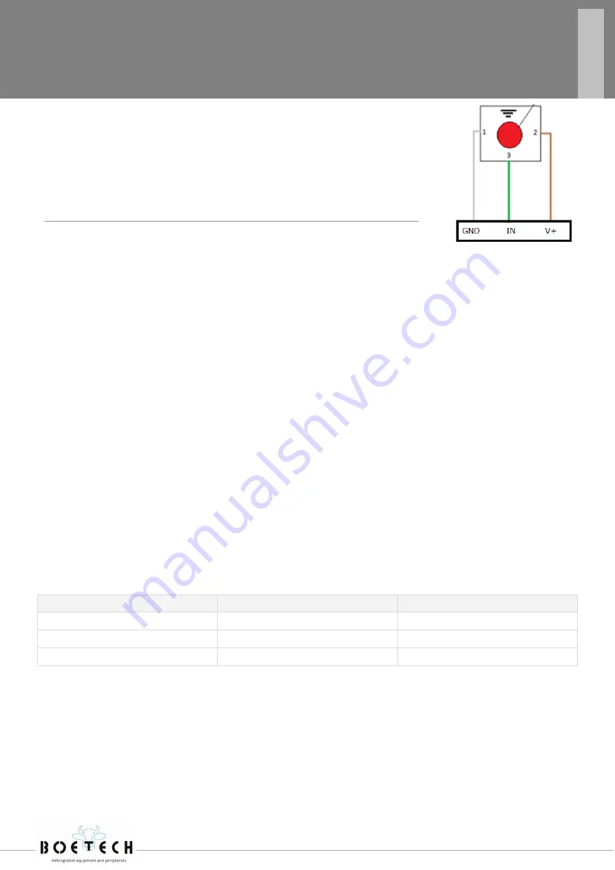 BOETECH 1000 Mounting Instructions Download Page 9