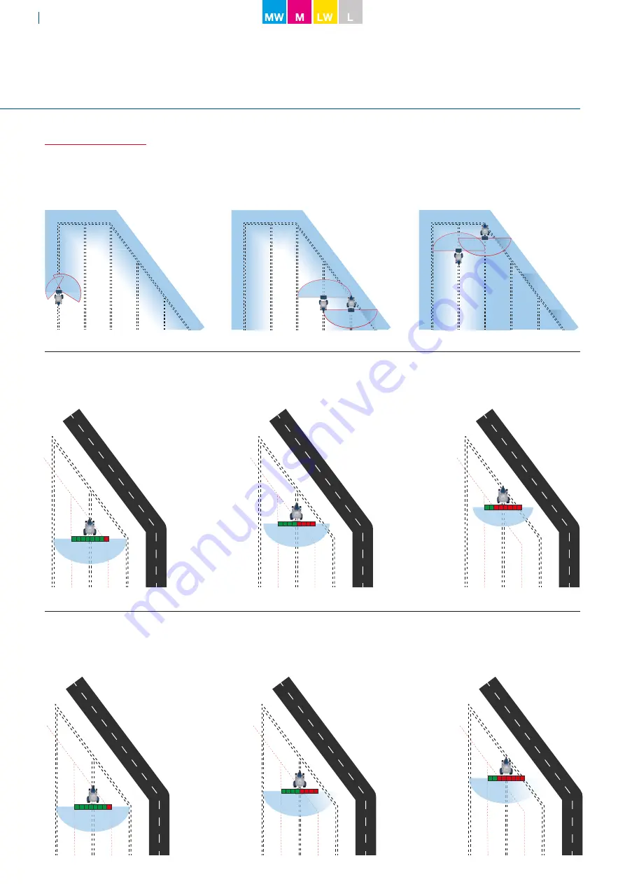 BOGBALLE L15 base Operator'S Manual Download Page 76