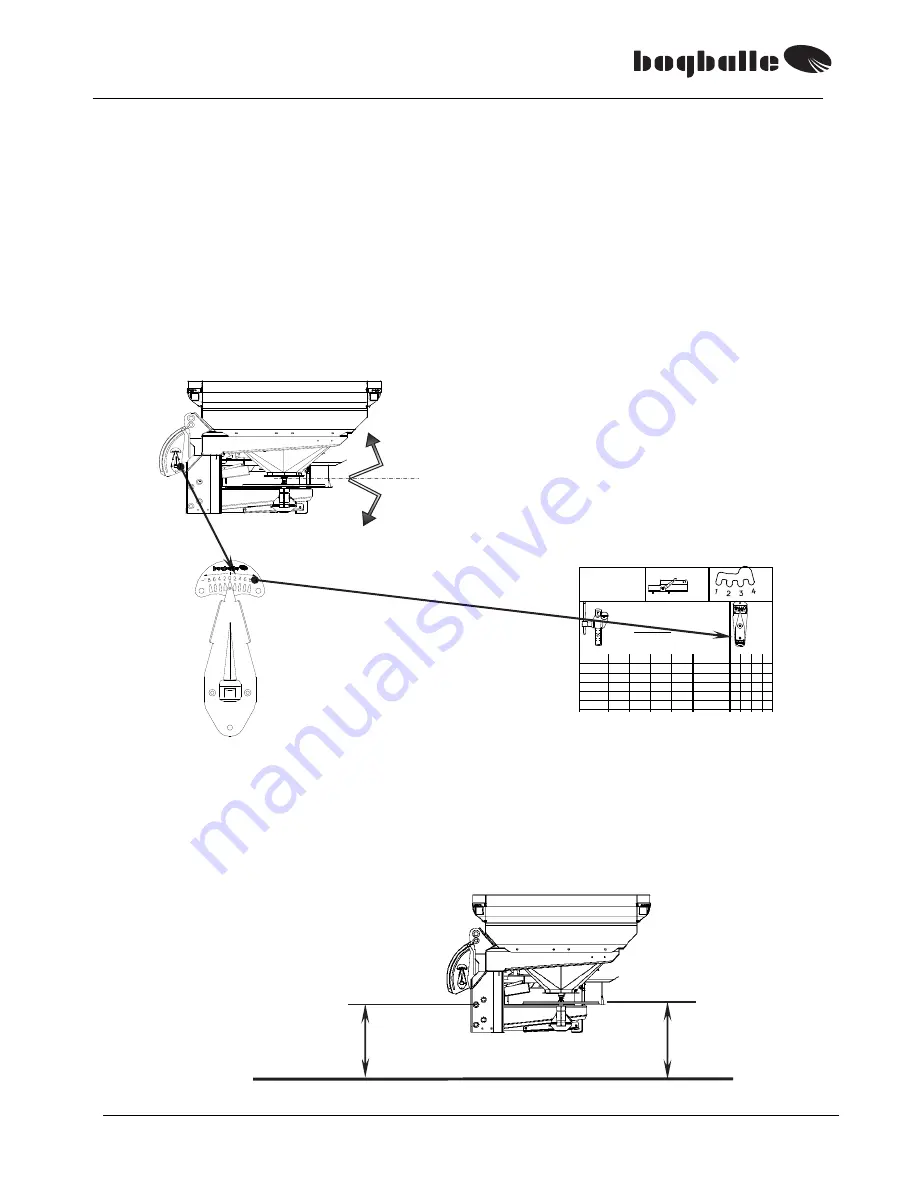 BOGBALLE M2 Operator'S Manual Download Page 15