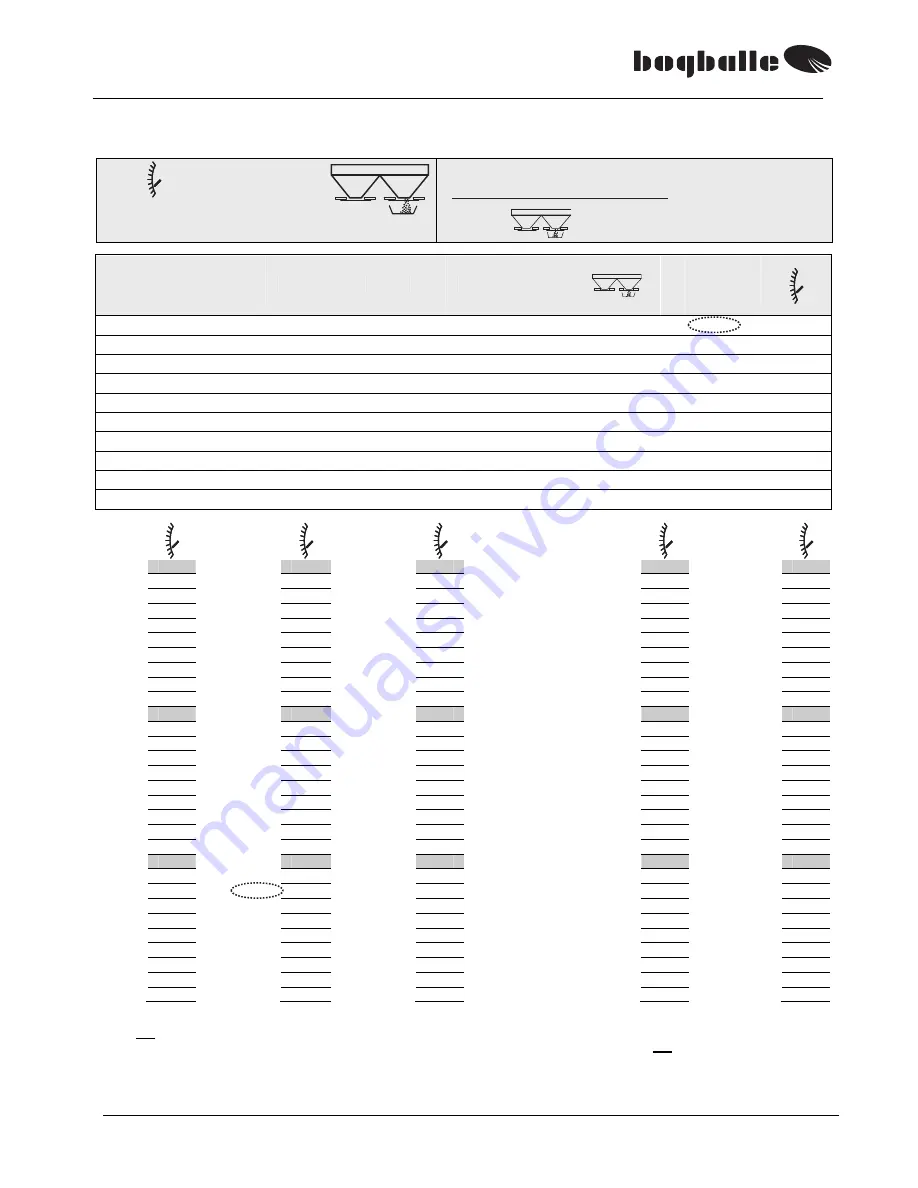 BOGBALLE M2 Operator'S Manual Download Page 43