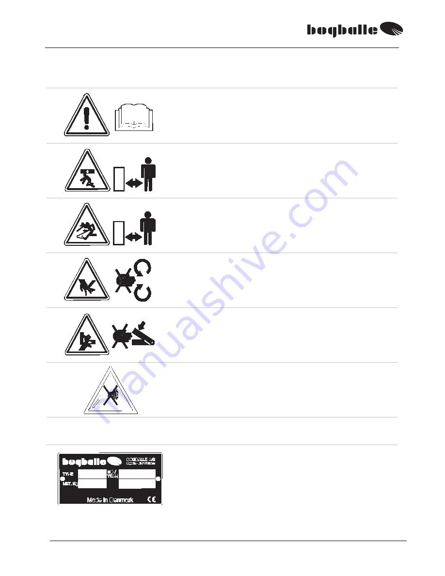 BOGBALLE M2 Operator'S Manual Download Page 45