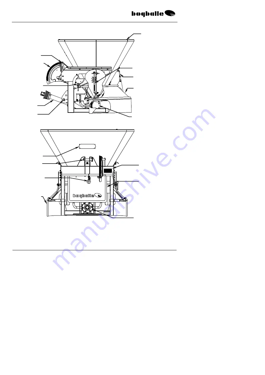 BOGBALLE S Series Operator'S Manual Download Page 4