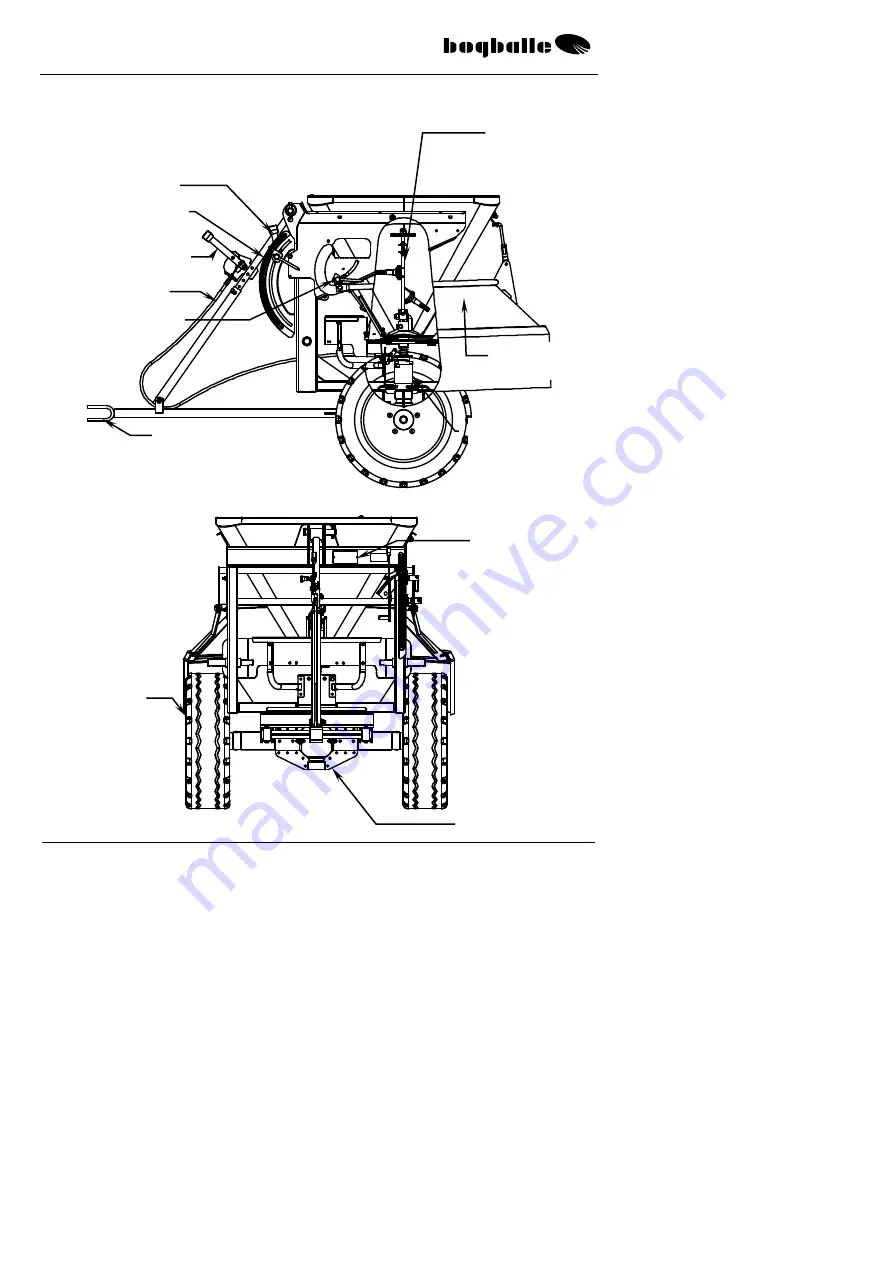 BOGBALLE S Series Operator'S Manual Download Page 16