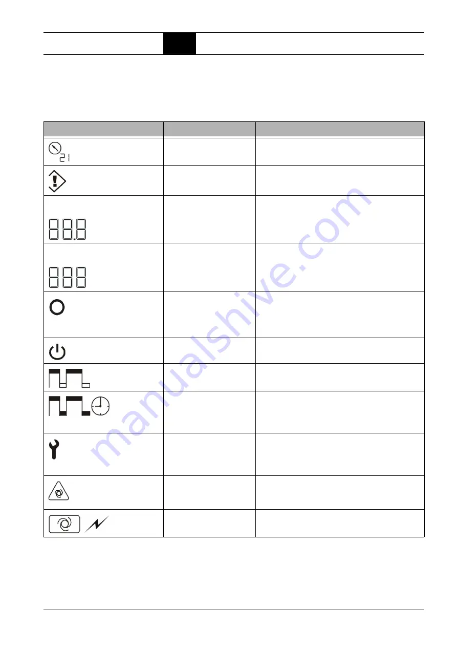 Boge base control Operating Instructions Manual Download Page 19