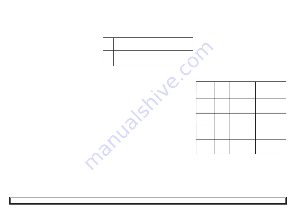 Boge BS125-175 User Manual Download Page 3