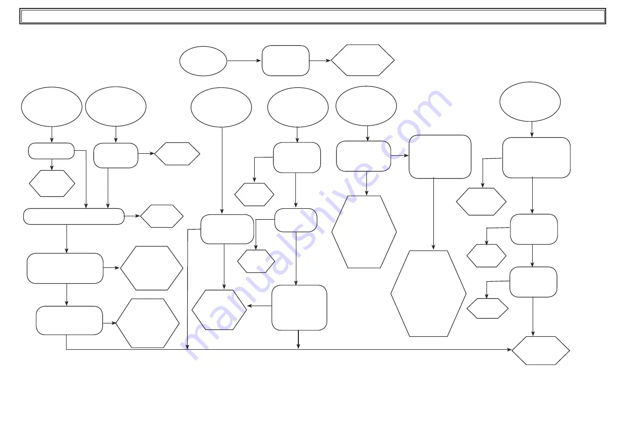 Boge BS125-175 User Manual Download Page 6