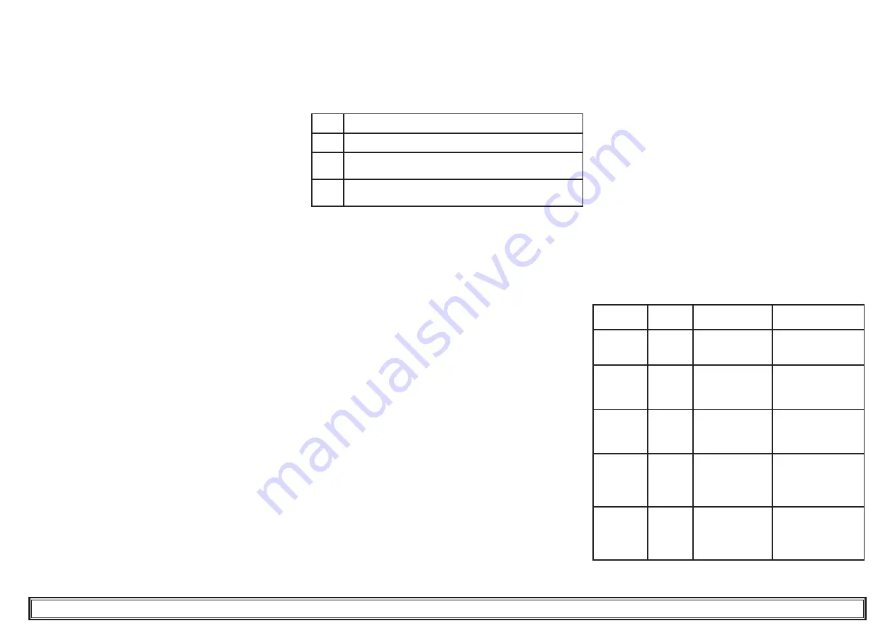 Boge BS125-175 User Manual Download Page 11