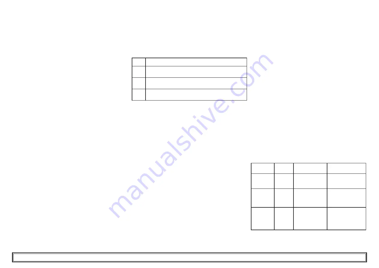 Boge BS125-175 User Manual Download Page 15