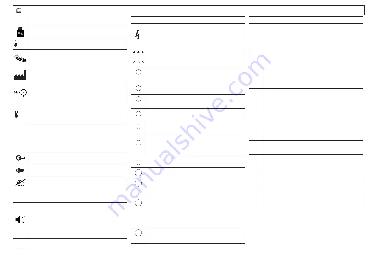 Boge BS125-175 User Manual Download Page 20