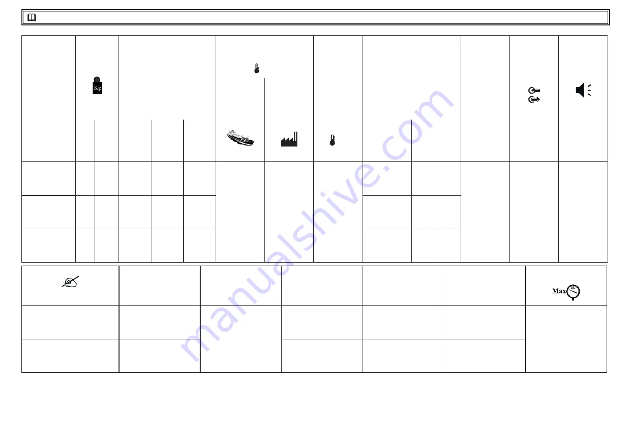 Boge BS125-175 User Manual Download Page 22