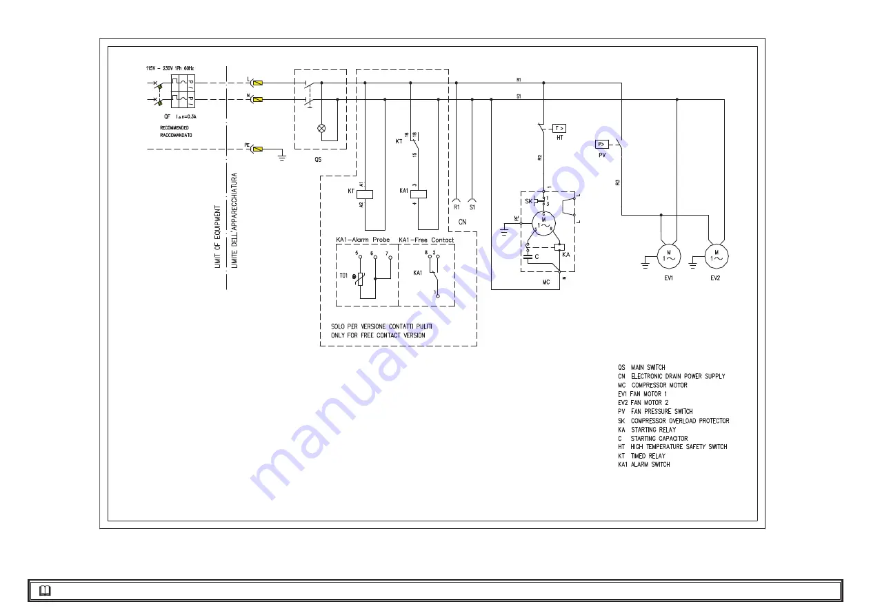 Boge BS125-175 User Manual Download Page 27