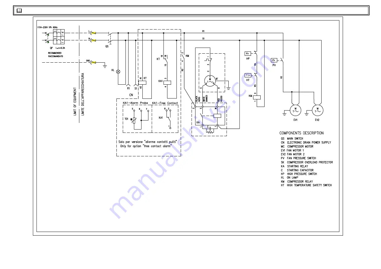 Boge BS125-175 User Manual Download Page 28