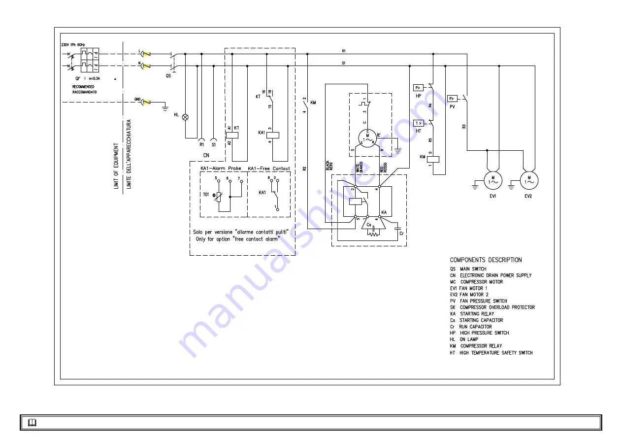 Boge BS125-175 User Manual Download Page 29