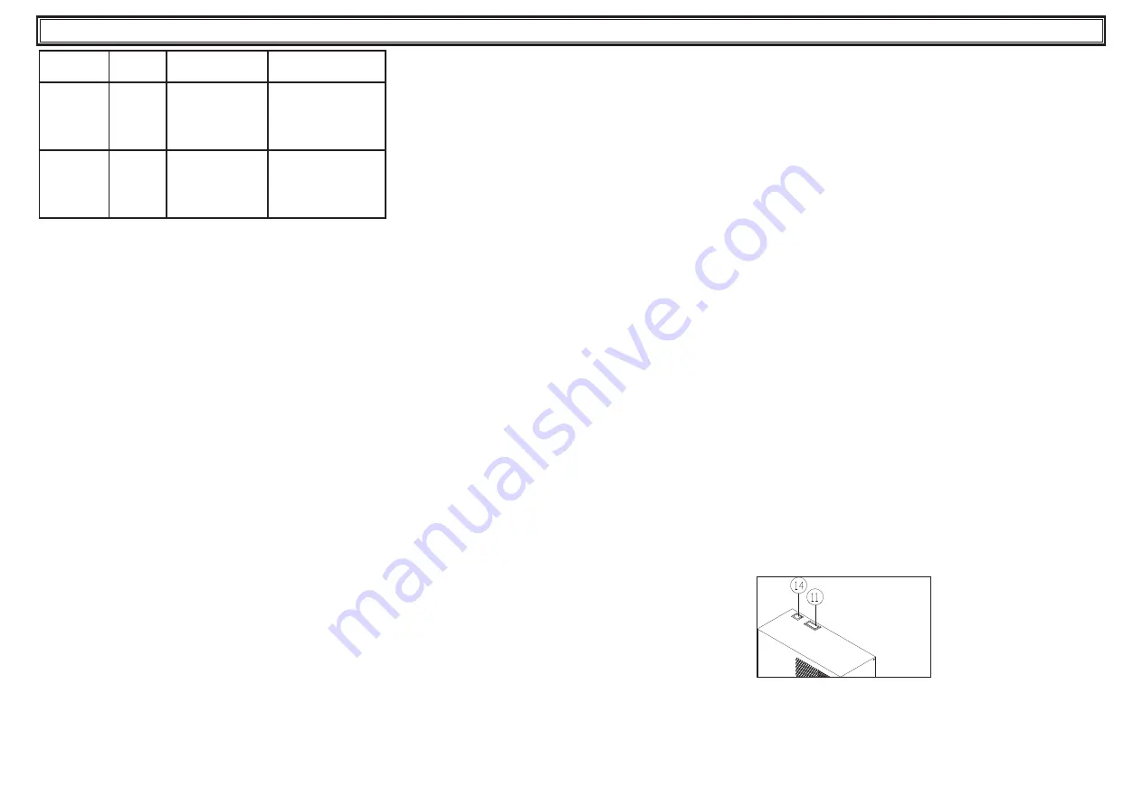 Boge BS25-100 User Manual Download Page 16