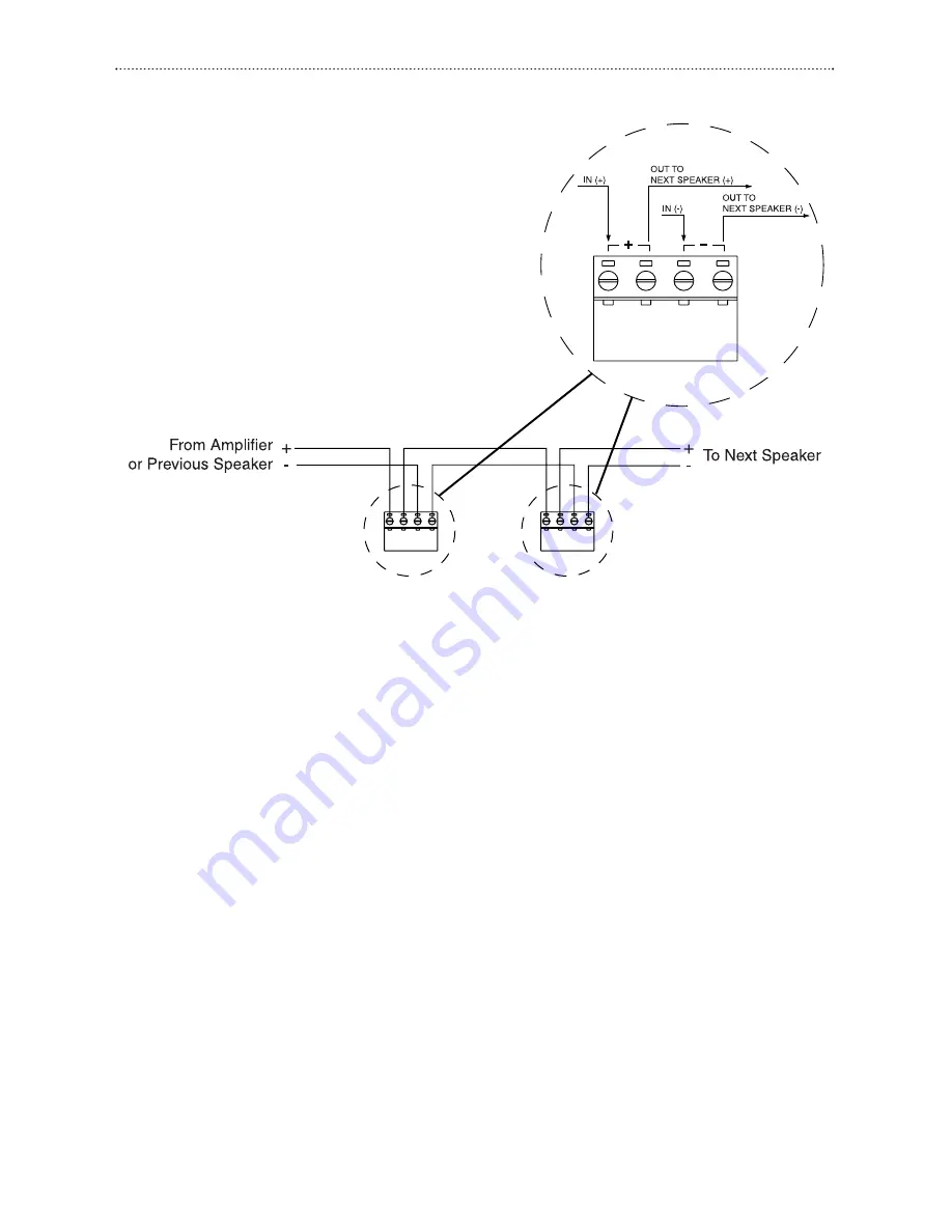 Bogen HFCS1LP Installation And Use Manual Download Page 5