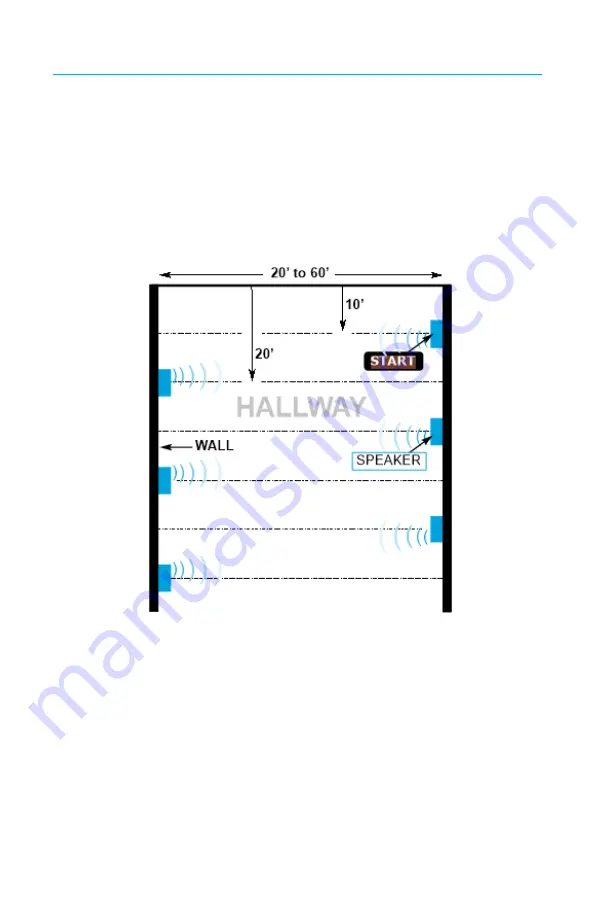 Bogen NYQUIST NQ-S1810WT-G2 Installation Manual Download Page 3