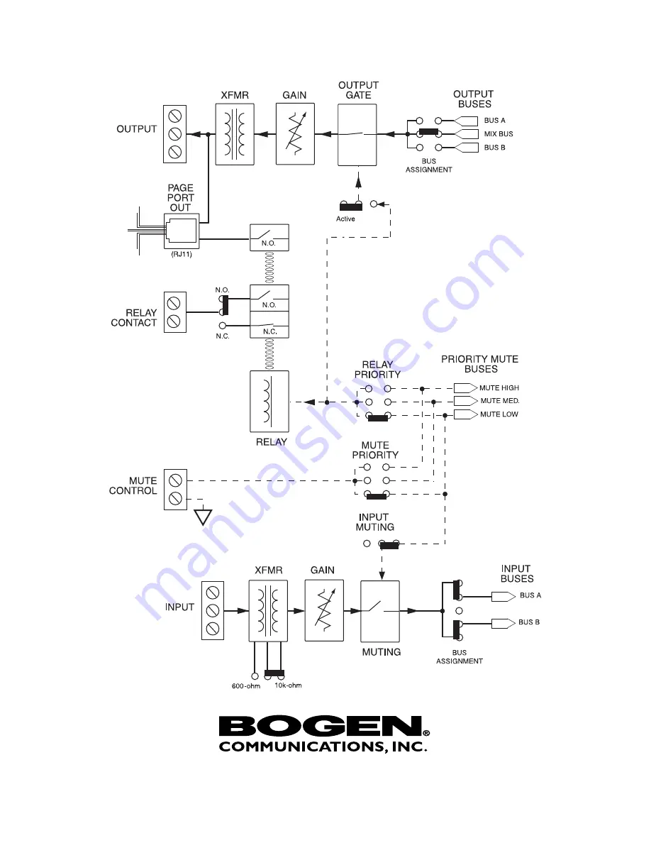 Bogen RIO1S Installation Manual Download Page 8