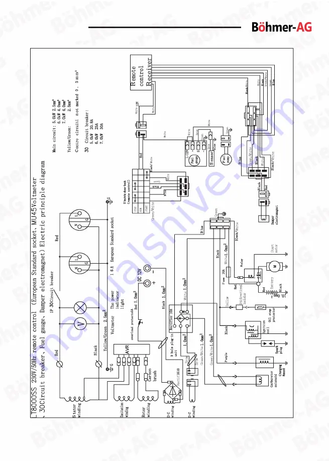 Bohmer-AG GRX8000-3G Manual Download Page 24