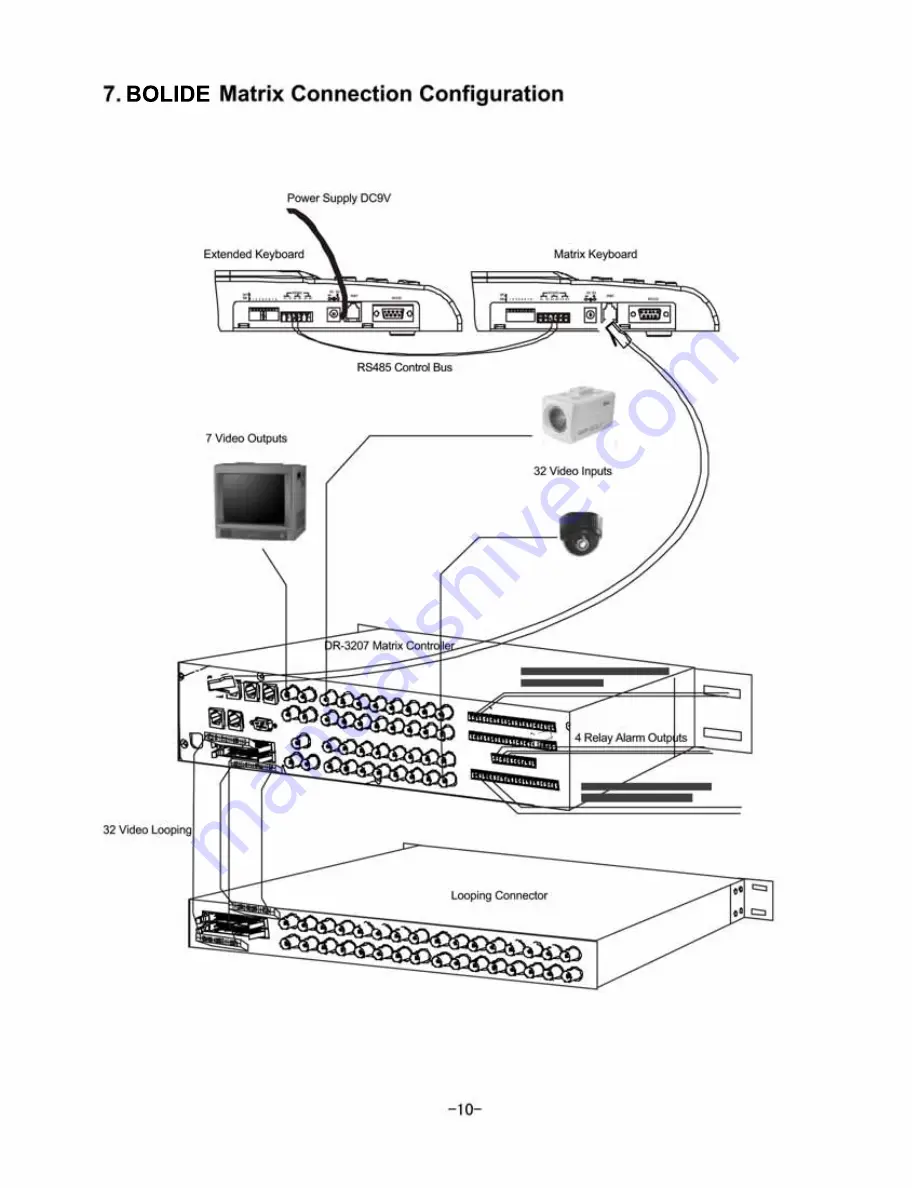 Bolide Technology DR-3207 User Manual Download Page 13