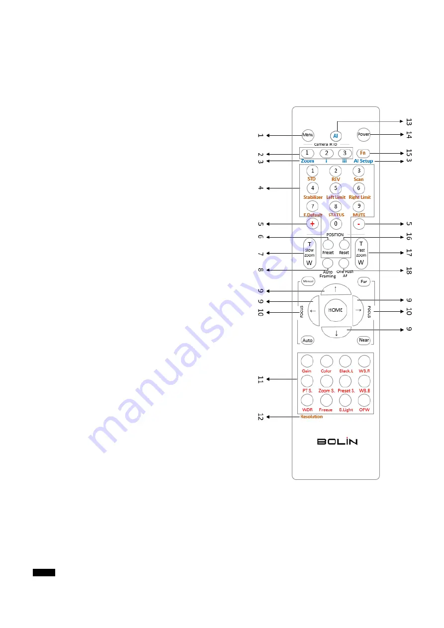 Bolin Technology BC-7-4K20S-S6MNB User Manual Download Page 11