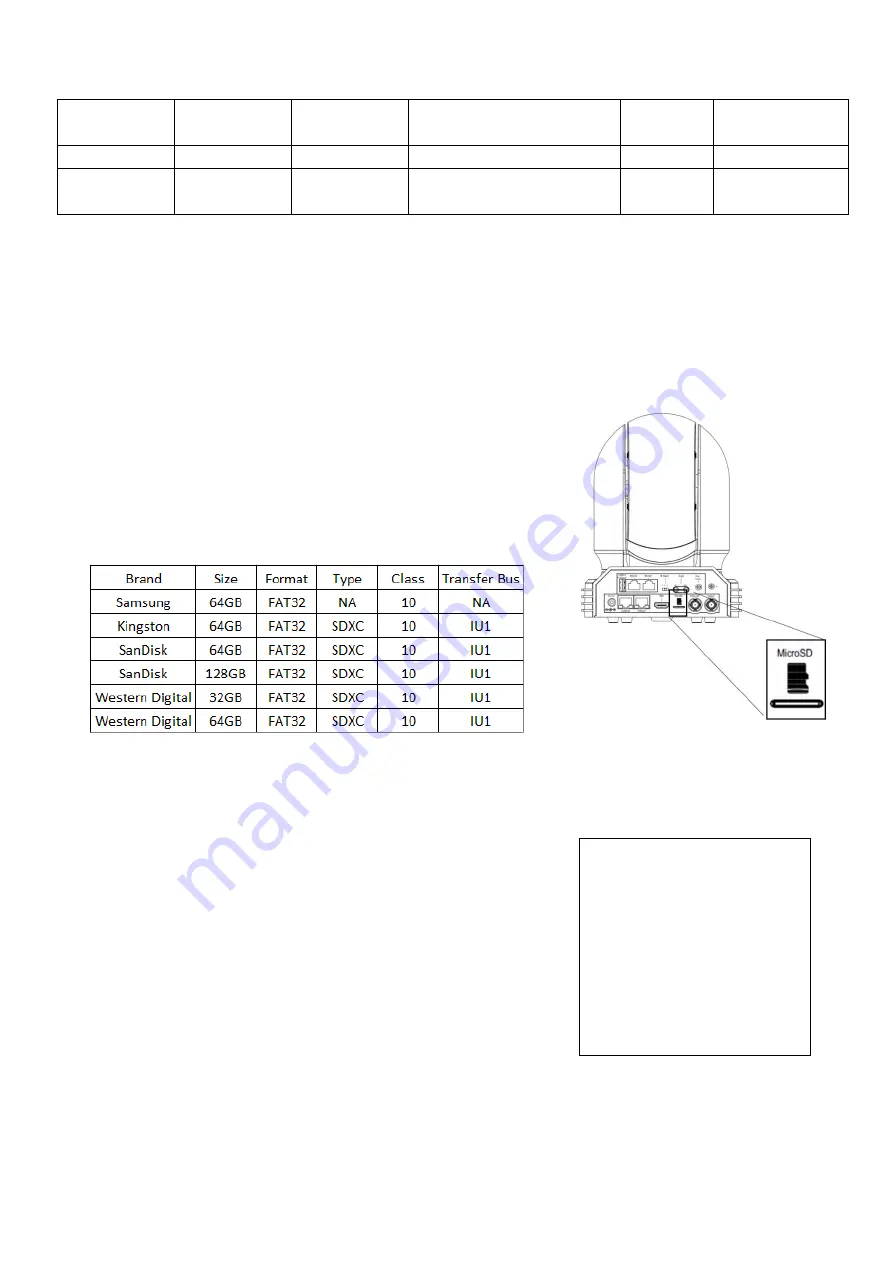 Bolin Technology BC-7-4K20S-S6MNB User Manual Download Page 15