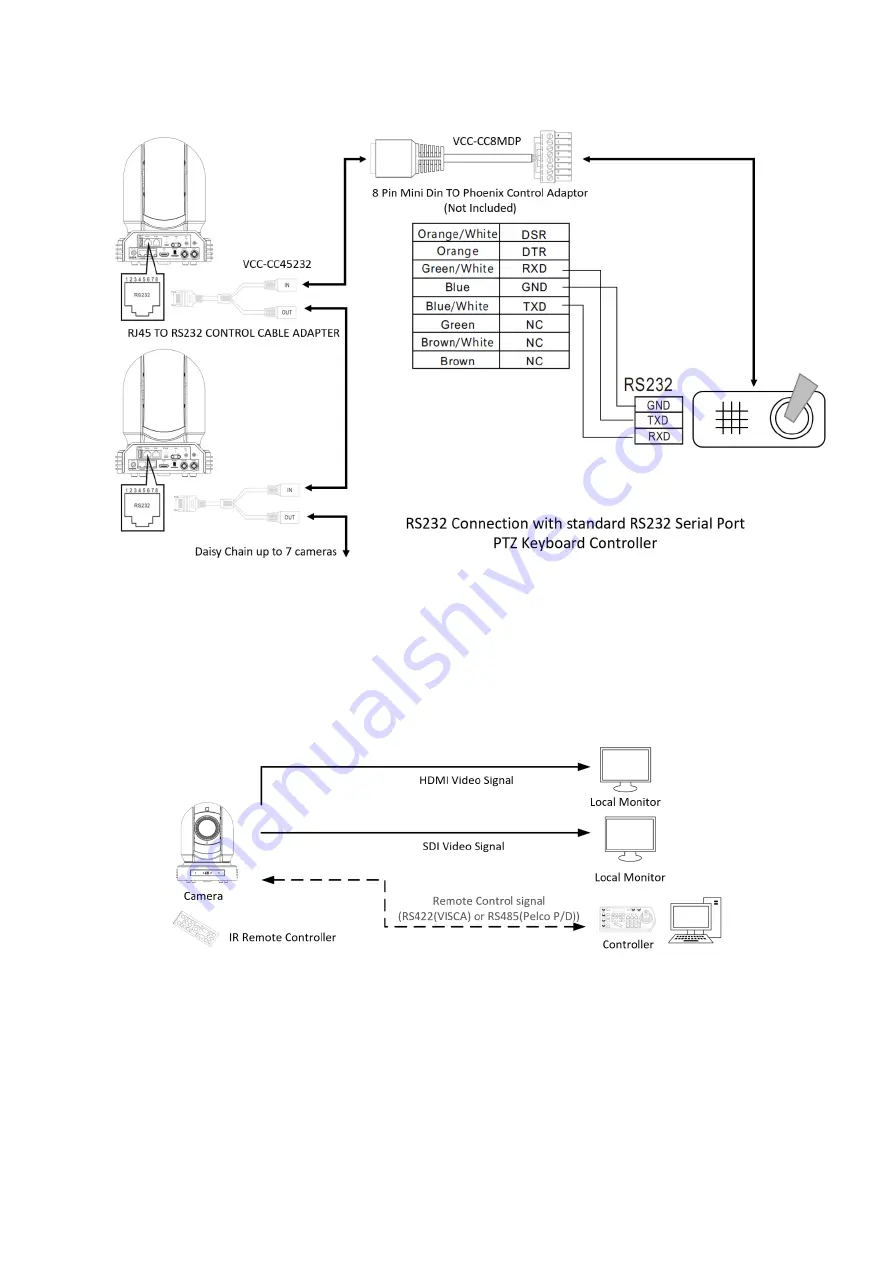 Bolin Technology BC-7-4K20S-S6MNB User Manual Download Page 18