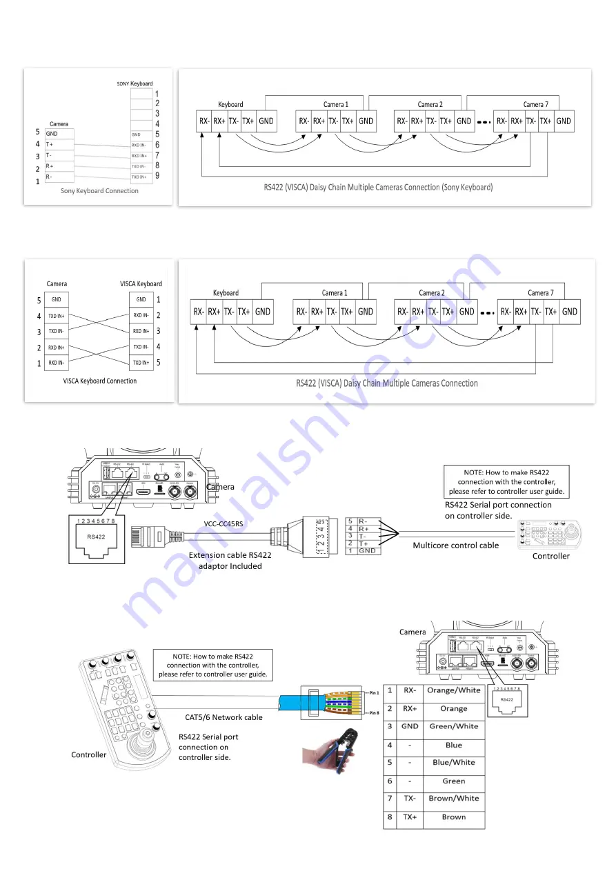 Bolin Technology BC-7-4K20S-S6MNB User Manual Download Page 19