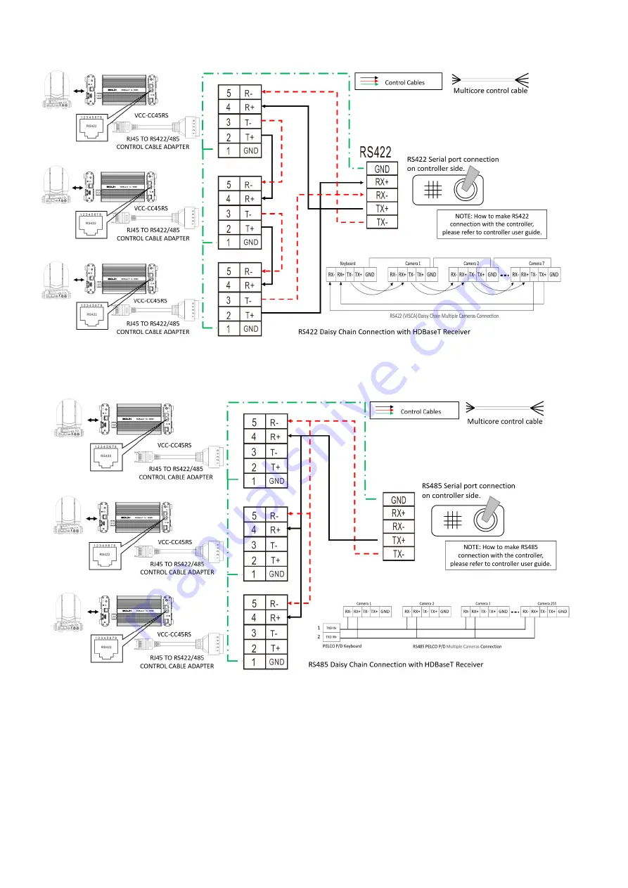 Bolin Technology BC-7-4K20S-S6MNB User Manual Download Page 30