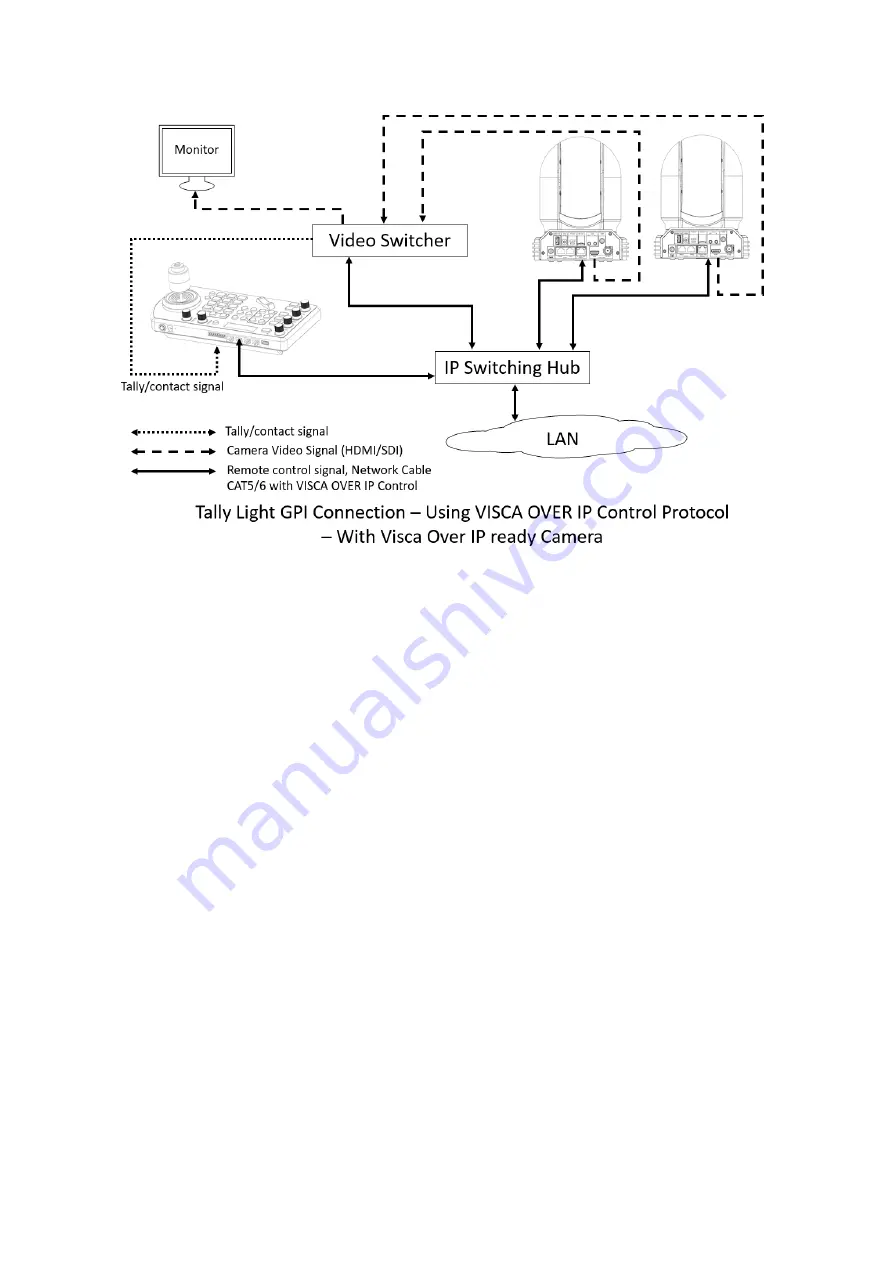 Bolin Technology BC-7-4K20S-S6MNB User Manual Download Page 35