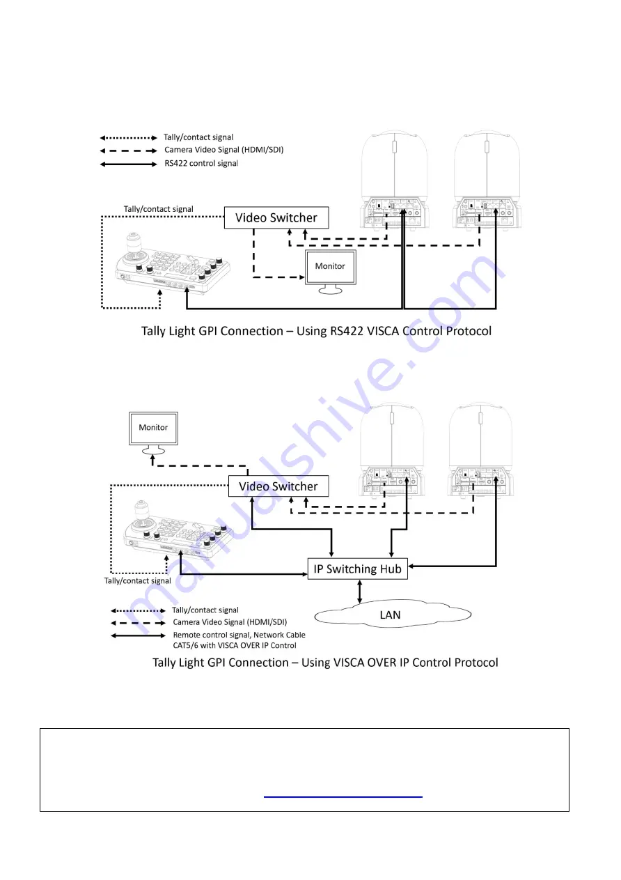 Bolin Technology BC-9 Series User Manual Download Page 34