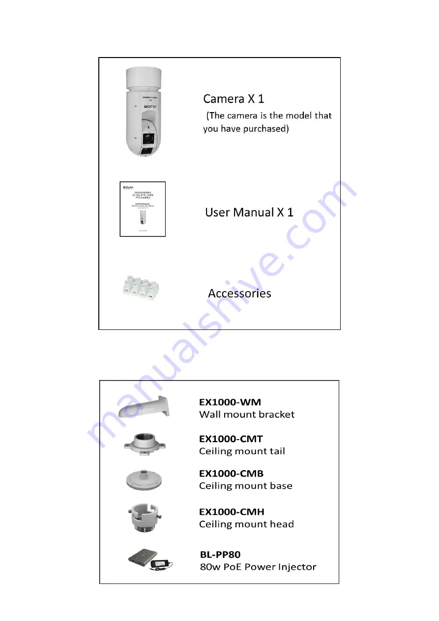 Bolin Technology EX1000 Series User Manual Download Page 6