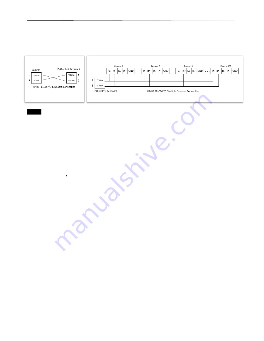 Bolin 7 Series User Manual Download Page 14