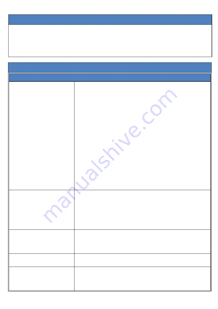 Bollng BU-CP-80D2 Quick Start Manual Download Page 10