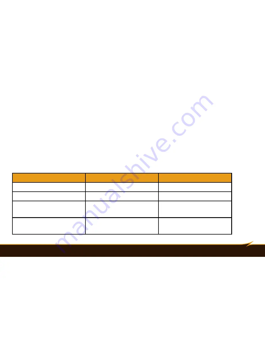 Bolt VX-760N User Manual Download Page 17